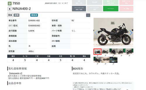 Мотоцикл KAWASAKI Ninja 400 2020, черный фото 13
