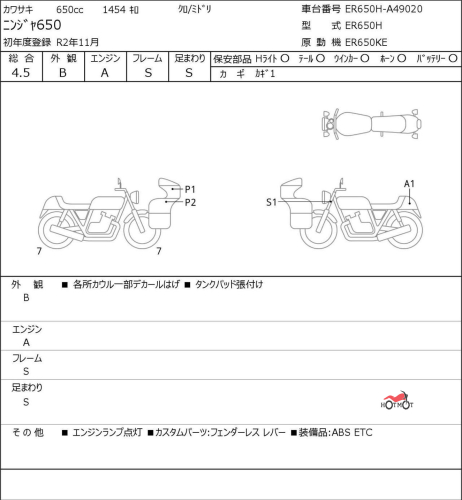 Мотоцикл KAWASAKI ER-6f (Ninja 650R) 2020, Зеленый фото 6
