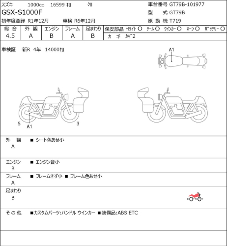 Мотоцикл SUZUKI GSX-S1000F 2019, Черный фото 6