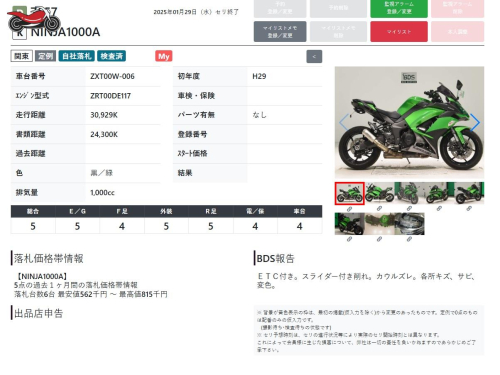 Мотоцикл Kawasaki Z 1000SX 2017, ЧЕРНЫЙ фото 9