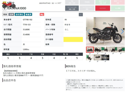 Мотоцикл SUZUKI GSX-S 1000S Katana 2019, ЧЕРНЫЙ фото 8