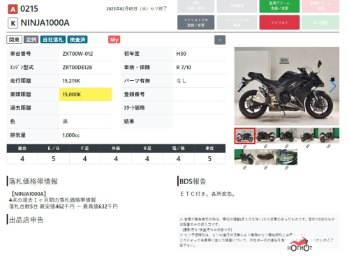 Мотоцикл KAWASAKI Z 1000SX 2018, черный фото 8