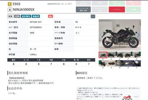 Мотоцикл KAWASAKI Z 1000SX 2023, Черный фото 9