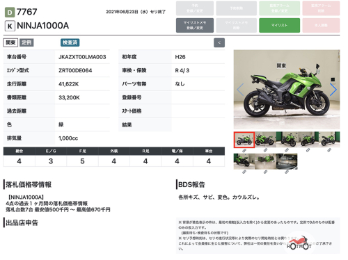 Мотоцикл KAWASAKI Z 1000SX 2014, Зеленый фото 11