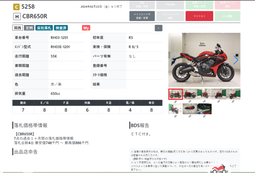 Мотоцикл HONDA CBR650R 2023, Красный фото 11