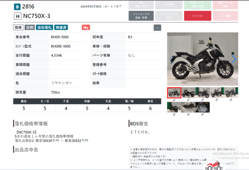 Мотоцикл HONDA NC 750X 2021, Черный фото 13