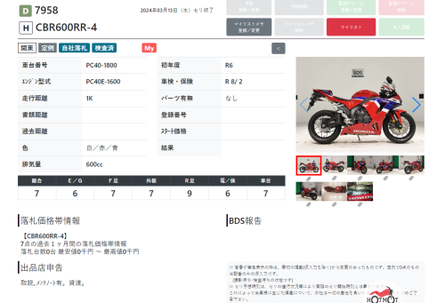 Мотоцикл HONDA CBR 600RR 2024, Красный фото 11