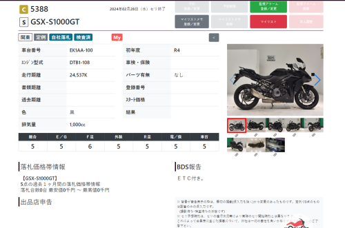 Мотоцикл SUZUKI GSX-S 1000 GT 2022, Черный фото 13
