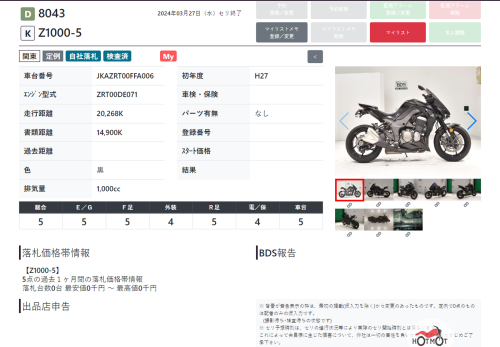 Мотоцикл KAWASAKI Z 1000 2015, Черный фото 16