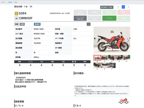 Мотоцикл HONDA CBR 650F 2015, Красный фото 13