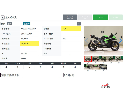 Мотоцикл KAWASAKI ZX-6 Ninja 2015, Зеленый фото 11