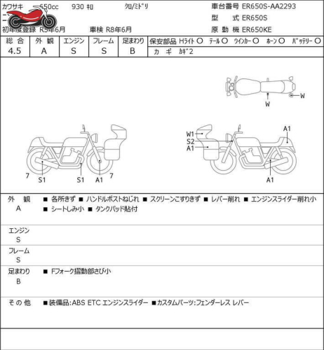 Мотоцикл Kawasaki Ninja 650 2023, ЗЕЛЕНЫЙ фото 6