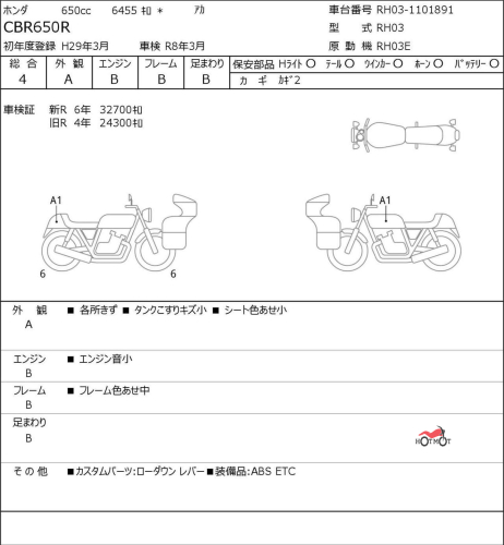 Мотоцикл HONDA CBR 650R 2022, Красный фото 11