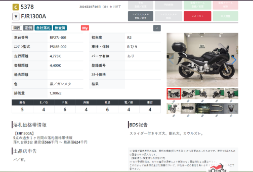 Мотоцикл YAMAHA FJR 1300 2020, СЕРЫЙ фото 18
