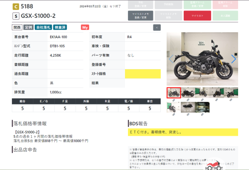 Мотоцикл SUZUKI GSX-S 1000 2022, Черный фото 18