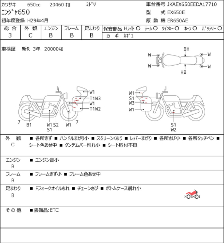 Мотоцикл KAWASAKI ER-6f (Ninja 650R) 2017, Зеленый фото 6