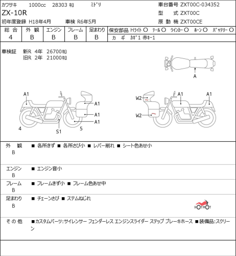 Мотоцикл KAWASAKI ZX-10 Ninja 2006, Зеленый фото 11