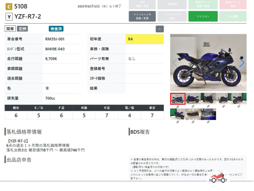 Мотоцикл YAMAHA YZF-R7 2022, СИНИЙ фото 11