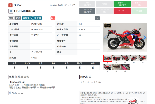 Мотоцикл HONDA CBR 600RR 2021, Красный фото 16