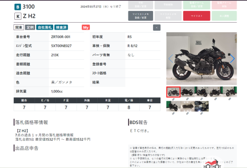 Мотоцикл KAWASAKI Z H2 2023, Черный фото 13