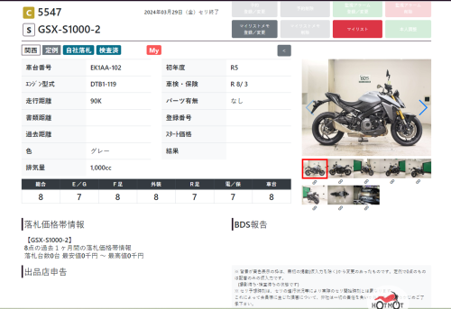 Мотоцикл SUZUKI GSX-S 1000 2023, серый фото 11