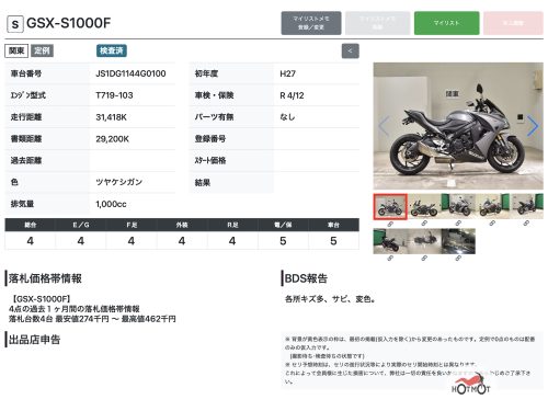 Мотоцикл SUZUKI GSX-S 1000 F 2015, СЕРЫЙ фото 11