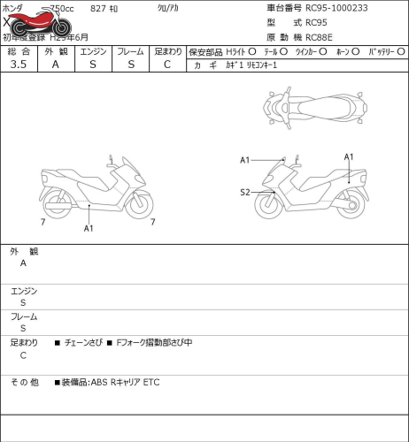 Скутер HONDA X-ADV 2017, КРАСНЫЙ фото 6