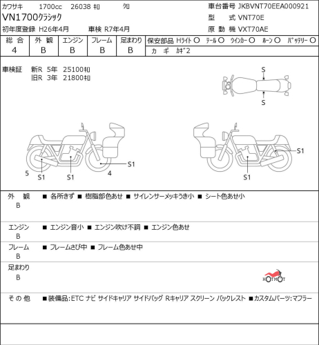 Мотоцикл KAWASAKI VN1700 Vulcan 2014, Черный фото 6