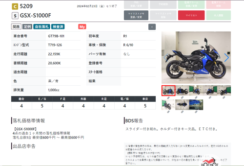 Мотоцикл SUZUKI GSX-S 1000 F 2019, Черный фото 17