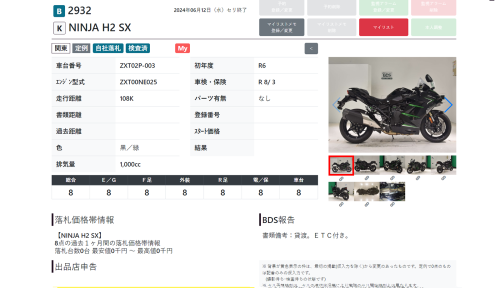 Мотоцикл KAWASAKI Ninja H2 SX 2024, черный фото 8