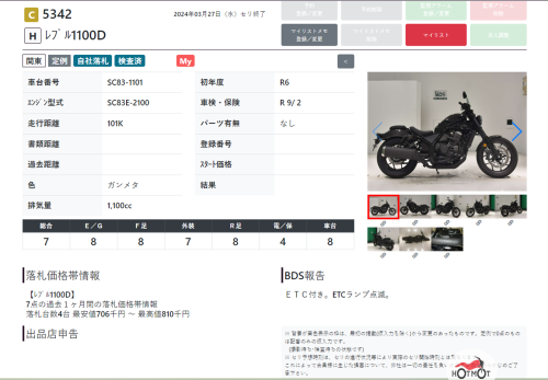 Мотоцикл HONDA CMX 1100 Rebel 2023, Черный фото 10