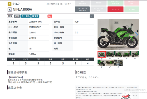 Мотоцикл KAWASAKI NINJA1000А 2017, Зеленый фото 20