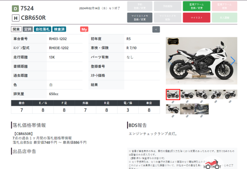 Мотоцикл HONDA CBR 650R 2023, Белый фото 17