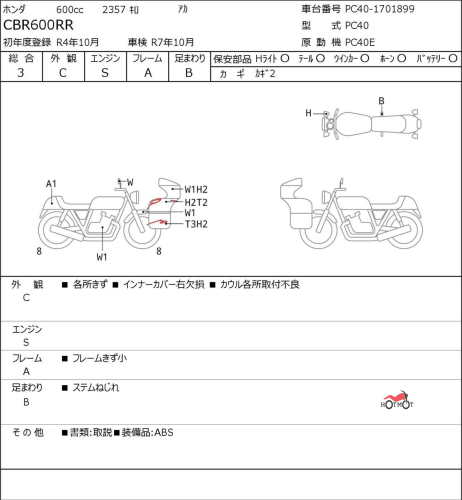 Мотоцикл HONDA CBR 600RR 2022, Красный фото 6