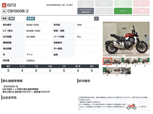 Мотоцикл HONDA CB 1000R 2018, Красный фото 11