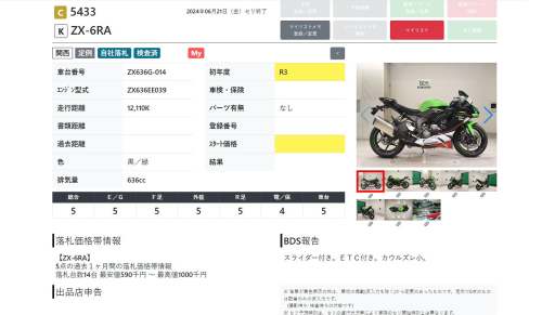 Мотоцикл KAWASAKI ZX-6 Ninja 2021, Зеленый фото 11