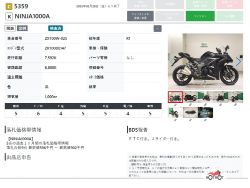 Мотоцикл KAWASAKI Z 1000SX 2019, черный фото 8