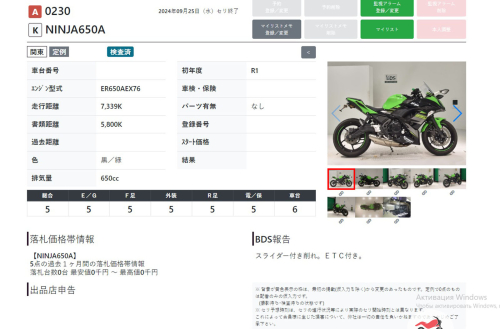 Мотоцикл KAWASAKI ER-6f (Ninja 650R) 2019, Зеленый фото 8