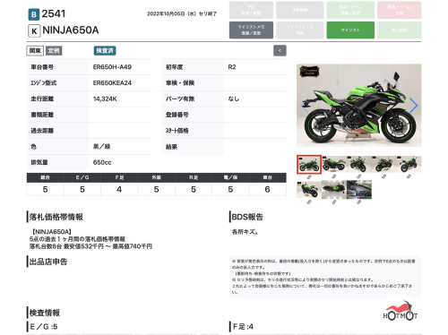 Мотоцикл KAWASAKI ER-6f (Ninja 650R) 2021, Зеленый фото 13