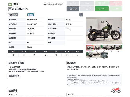 Мотоцикл YAMAHA XV950 Bolt 2015, Зеленый фото 11