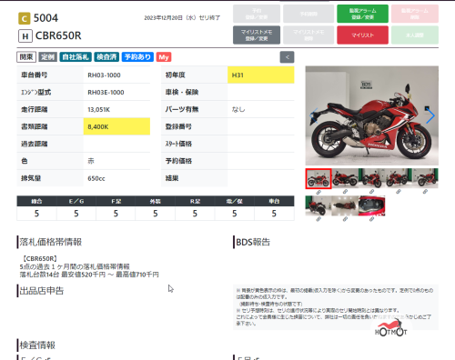 Мотоцикл HONDA CBR650R 2019, Красный фото 11