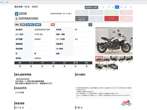Мотоцикл SUZUKI GSX-S 1000S Katana 2020, СЕРЫЙ фото 13