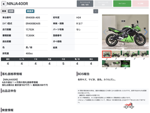 Мотоцикл KAWASAKI ER-4f (Ninja 400R) 2012, Зеленый фото 11
