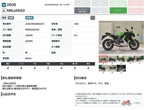 Мотоцикл KAWASAKI ER-6f (Ninja 650R) 2015, Зеленый фото 13