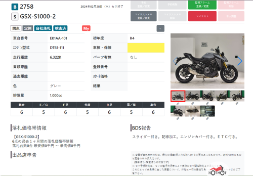 Мотоцикл SUZUKI GSX-S 1000 2022, СЕРЫЙ фото 18