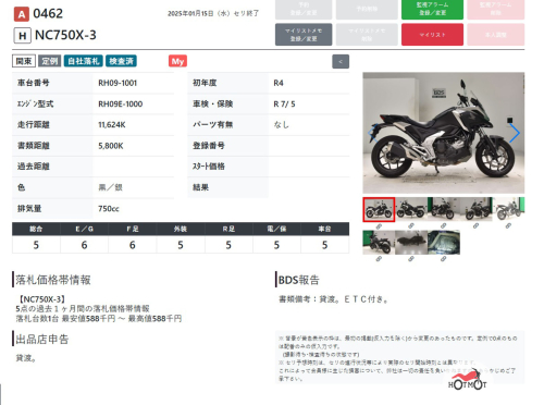Мотоцикл HONDA NC 750X 2022, черный фото 8