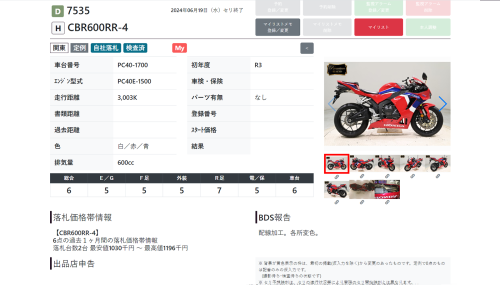 Мотоцикл HONDA CBR 600RR 2021, Красный фото 10