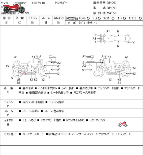 Мотоцикл Yamaha Tenere 700 2021, ЧЕРНЫЙ фото 6