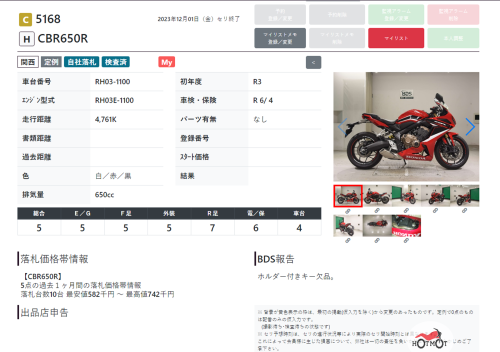Мотоцикл HONDA CBR 650R 2021, Красный фото 11