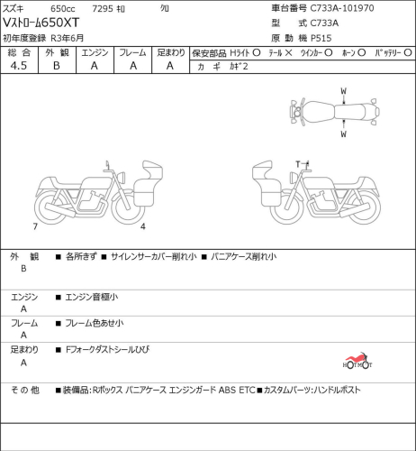Мотоцикл SUZUKI V-Strom650XT 2021, Черный фото 6